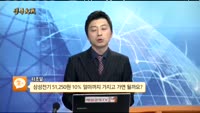[종목상담]삼성전기(009150)