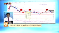 [종목상담] 엔지스테크널러지(208860)