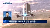 [투데이 마켓 뷰]'리니지2레볼루션'흥행, 게임업종 영향은?