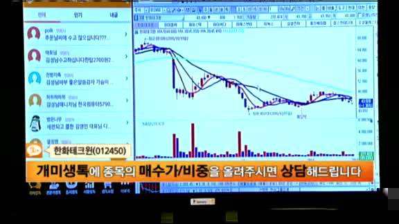 [종목상담]한화테크윈(012450)