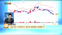 [종목상담]경남스틸(039240)