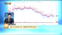 [종목상담]동서(026960)