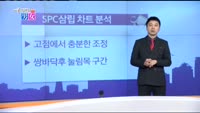 [매일 장보는 남녀] SPC삼립(005610)
