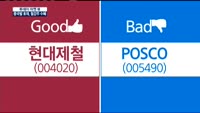 [투데이 마켓 뷰]중국 철강 구조조정, 국내 철강주 수혜!