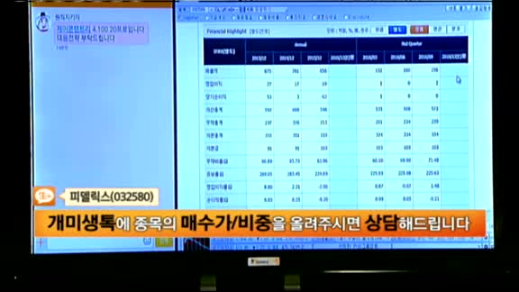 [종목상담]피델릭스(032580)