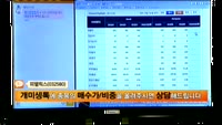 [종목상담]피델릭스(032580)