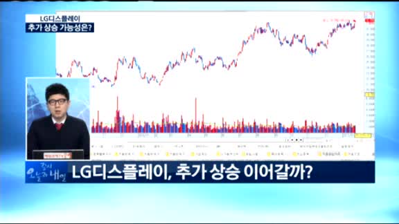 [동시호가 특징주 TOP4]LG디스플레이, 사업호조 기대감에 '52주 신고가'