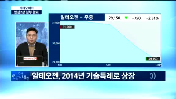 [동시호가 특징주 TOP3]바이오시밀러 보다 핫한 '바이오베터'.. 유효성.안전성 확인