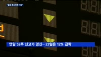 카프로 "흑자전환 기대감에 주가 오른 것"…투자 신중해야