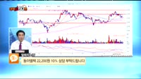 [종목상담] 동아엘텍(088130)