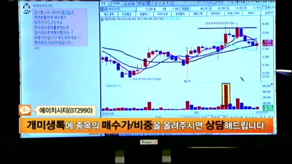 [종목상담]에이치시티(072990)