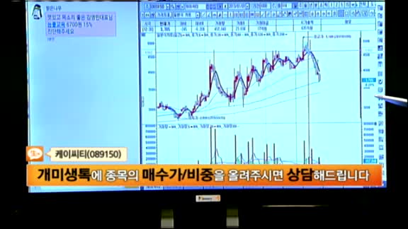 [종목상담]케이씨티(089150)