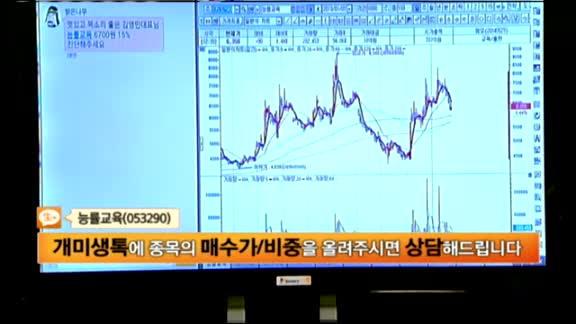 [종목상담]능률교육(053290)