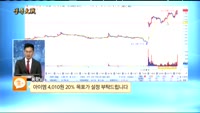 [종목상담]아이엠(101390)