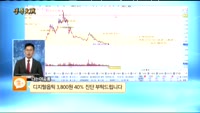 [종목상담]디지탈옵틱(106520)