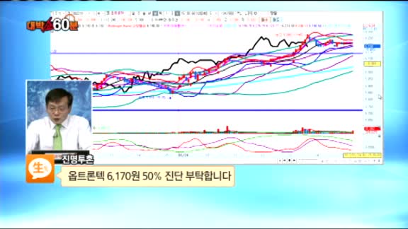 [종목상담] 옵트론텍(082210)