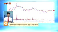 [종목상담] 한국카본(017960)