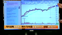 [종목상담]케이맥(043290)
