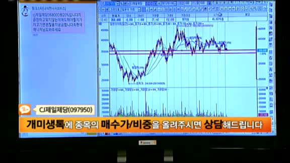 [종목상담]CJ제일제당(097950)