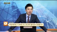 [종목상담]한일네트웍스(046110)