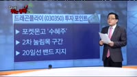 [잡아라 튀는 종목]오늘장 종목 추천주