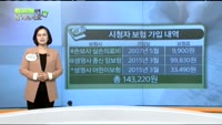 [보험박사에게 물어보세요] 10대 아들 보험, 보완할 부분은?