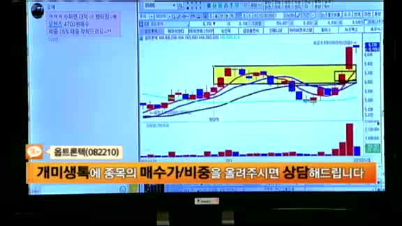 [종목상담]옵트론텍(082210)