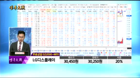 [종목상담]LG디스플레이(034220)