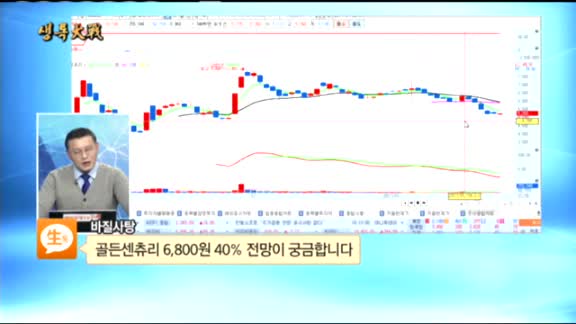 [종목상담]골든센츄리(900280)