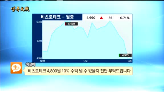 [종목상담]비츠로테크(042370)