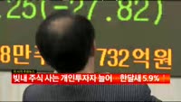 빚내 주식 사는 개인투자자 늘어…한달새 5.9%↑