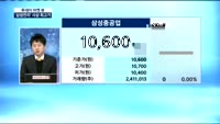 [투데이 마켓 뷰]'삼성전자' 200만원 돌파, 다른 그룹주는?
