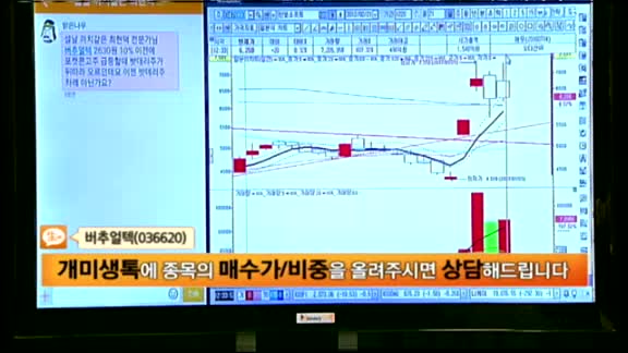 [종목상담]버추얼텍(036620)