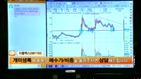 [종목상담]티플렉스(081150)