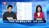 [보이는 객장]현대모비스, 4분기 어닝쇼크...목표가 줄하향