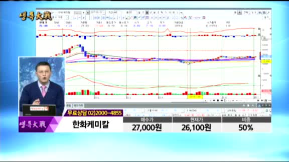 [종목상담]한화케미칼(009830)