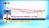 [종목상담] 크루셜텍(114120)