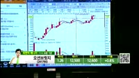 [생생한 주식쇼 생쇼] 관심종목: 테고사이언스(191420), 필룩스(033180), 텔콘(200230), ...