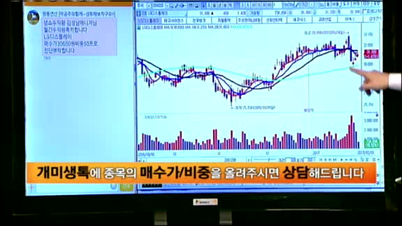 [종목상담]LG디스플레이(034220)