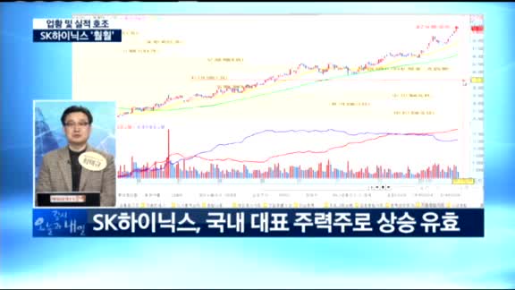 [동시호가 특징주 TOP5]SK하이닉스, 닷새 연속 '신고가'..1Q 사상 최대실적 전망