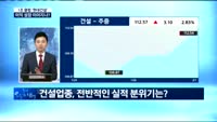 [동시호가 특징주 TOP2]현대건설, 건설사 최초 연간 영업이익'1조 돌파'