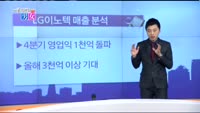 [매일 장보는 남녀] LG이노텍(011070)
