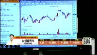 [생생한 주식쇼 생쇼] 관심종목: 이녹스(088390), AP시스템(054620), 오성엘에스티(052420...
