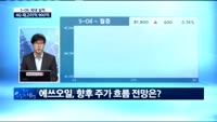 [동시호가 특징주 TOP2]S-Oil 사상 최대 실적...정유주, 올해는 믿어볼까?