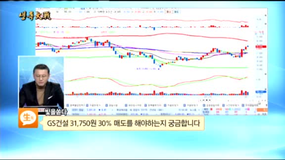 [종목상담]GS건설(006360)