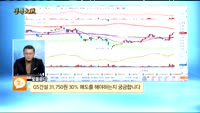 [종목상담]GS건설(006360)