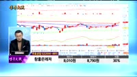 [종목상담]참좋은레져(094850)