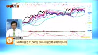 [종목상담] NH투자증권(005940)