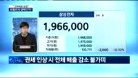 [동시호가 특징주 TOP1]'땡큐, 삼성' 외친 트럼프, '좌불안석' 삼성전자