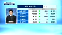 [투데이 마켓 뷰]악재 속 부진한 제약 업종, 투자전략은?